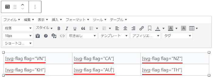 世界の国旗をサイズ指定で設置「SVG Flags」の使い方 | takuweb